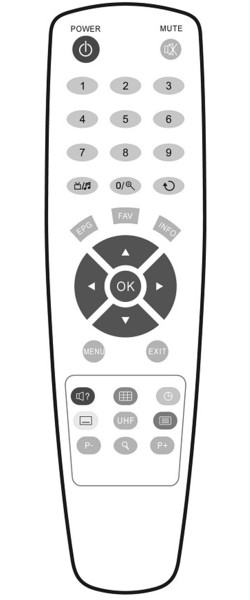 ����� Galaxy Innovations S1115