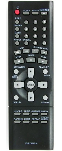 ����� Panasonic EUR7621010