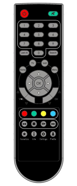 ����� Smartlabs SML-292